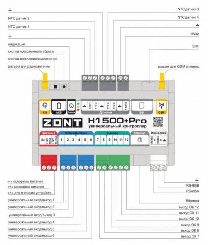 Контроллер универсальный ZONT H1500+ PRO