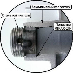 Биметаллический радиатор Rifar Base 500 14 секц. (RB50014)